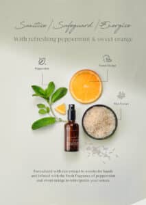 Plant Origins Peppermint Orange Sanitising Spray Body3