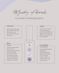 PlantOrigins Lavender SanitisingSpray Body4